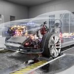 Perkembangan Teknologi Mobil Masa Kini