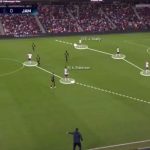 Analisis Formasi Sepak Bola Modern Yang Efektif