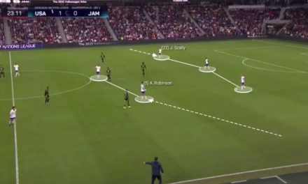 Analisis Formasi Sepak Bola Modern Yang Efektif